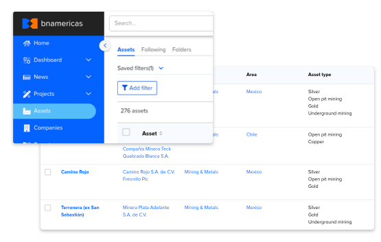 Database with operational assets across Latin America.