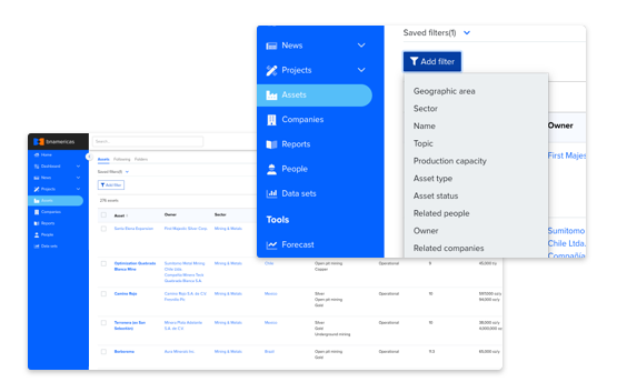 Market view showing operational infrastructure.