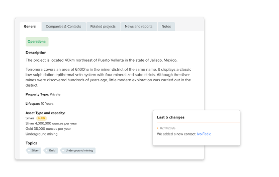 Detailed asset information including capacity and location.
