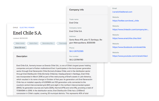 Details on operations, sectors, and direct contacts.