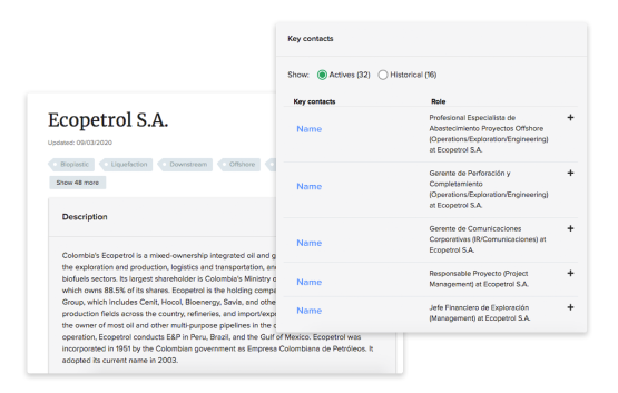 Connect with strategic executives and access relevant information.