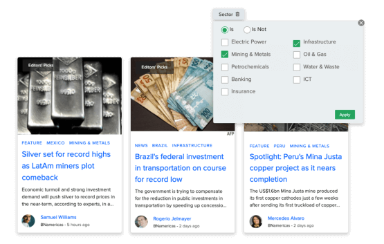 Sector-specific charts highlighting trends in mining, energy, and infrastructure.