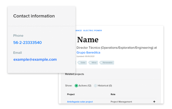 Contact information of industry leaders across different sectors.