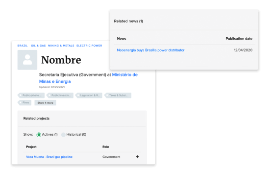 Relevant news and reports on key executives.