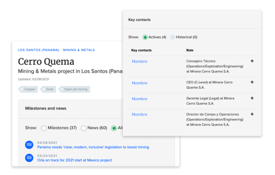 Directory of strategic contacts in projects.