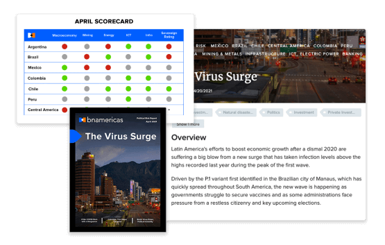 Map with indicators on political impact in investments.