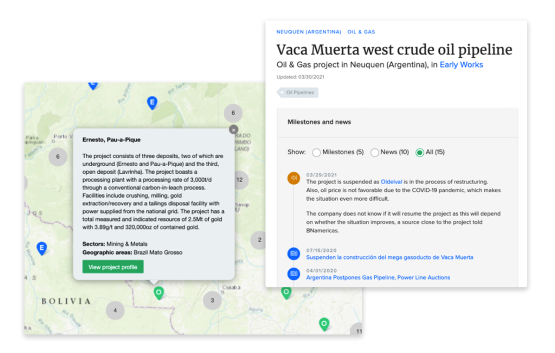 View of projects and companies with key information for decision-making.